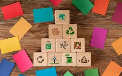 Integración Holística